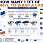 How Many Feet of Vinyl to Wrap a Car