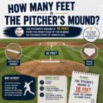 how-many-feet-is-the-pitchers-mound