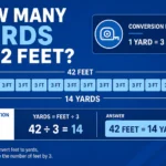 How many yards in 42 feet