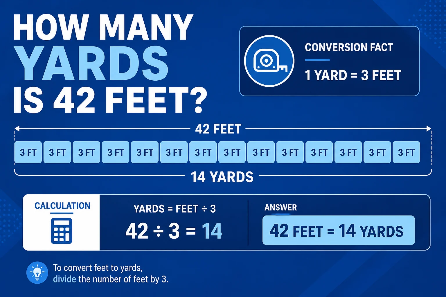 How many yards in 42 feet