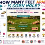 how many feet apart is corn hole
