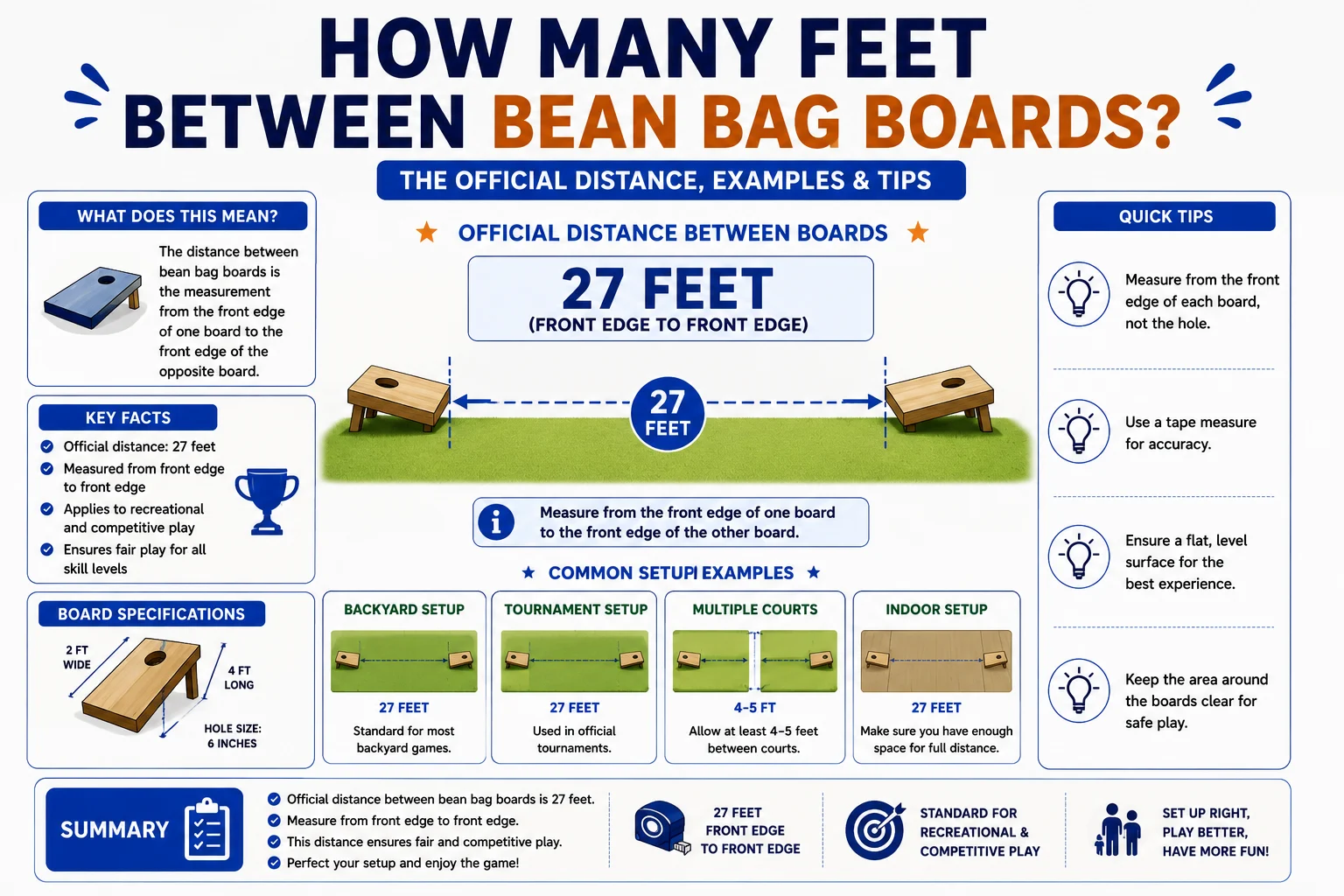 how many feet between bean bag boards