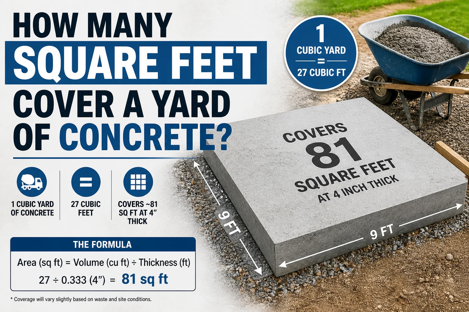 how many square feet cover a yard of concrete