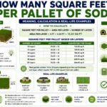 how many square feet per pallet of sod